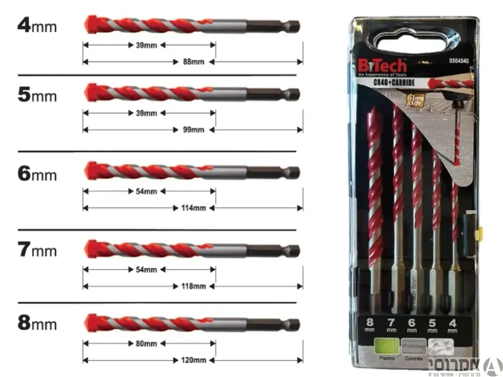 סט מקדחי אימפקט מולטי אוניב' 5 יח B.Tech 8.0-4.0 מק"ט 0504540