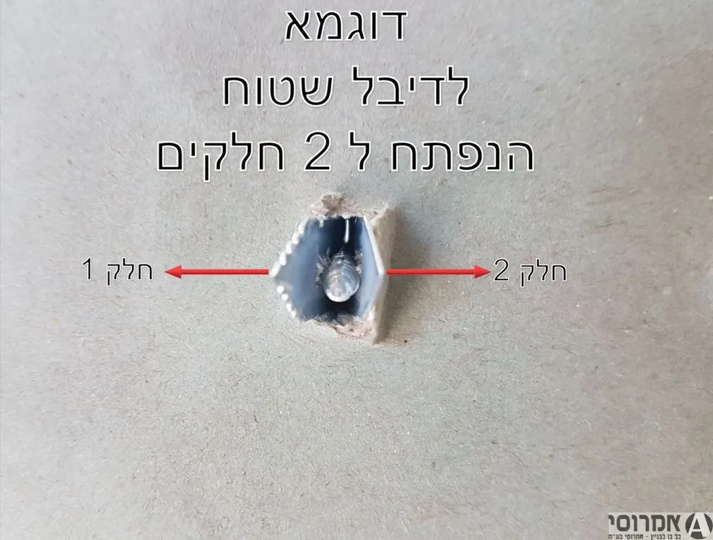 דיבל שטוח לגבס החדרה במכה [100 יח'] אימפורטקס 2