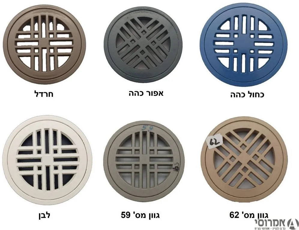 רשת עגול לק. בקורת גוון בצבעי אפוקסי שונים -מ.פ.ה