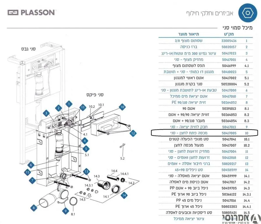 מכסה פתח לחצן - סני 50417005 פלסאון 2