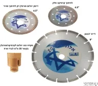 קיט למבינים בחיתוך וקידוח