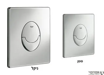 גרואה לחצן למיכל הדחה סמוי גרואה - עגול ניקל 38505000  ***אין החזרה או החלפה לאחר הזמנת מוצר***