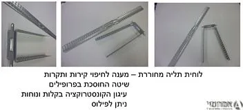 לוחית תליה מחוררת ל-C 60  אורך 200 מ"מ--קופסא 100 יח'