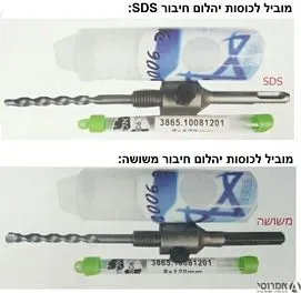 מוביל לכוסות יהלום קידוח בטון,שיש,גרניט חיבור מקדחה כולל מקדח מירכוז אלונה