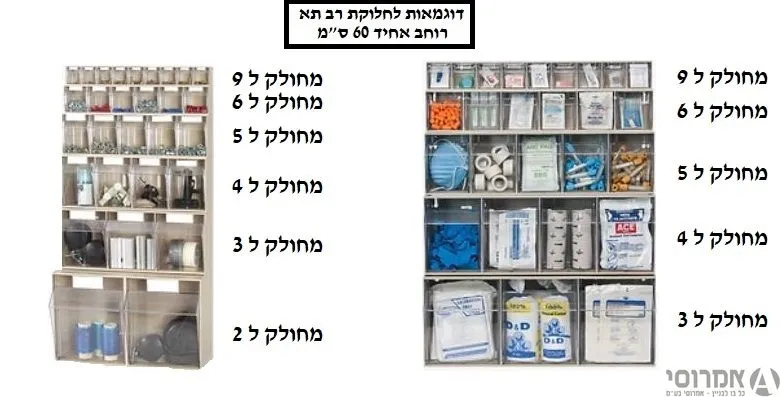 רב תא [קל תא] סט 5 יחידות-תא חוליות