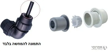 ערכת הפחתת קוטר 25*63-פלסאון 2