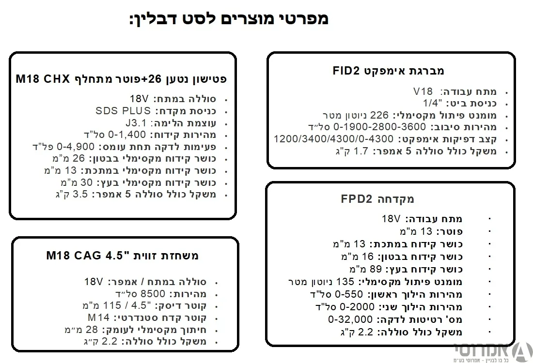 סט כלים דבלין -2 מברגות +פטישון+משחזת+3 סוללות 5A+עגלה-מילווקי-שנתיים אחריות! 3