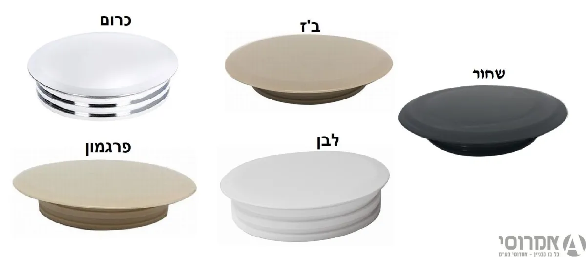מכסה לפתח ניקוז עגול בז' 307053 עוז גום 2
