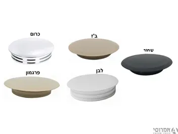 מכסה עגול לפתח ניקוז עוז גום