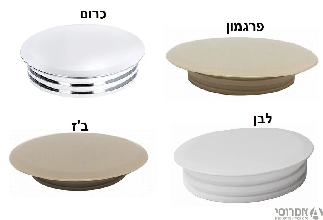 מכסה לפתח ניקוז עגול לבן 306050 עוז גום 2