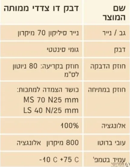 דבק דו צדדי שקוף ממותה רוחב 12 מ"מ  [2.5 מטר] 2