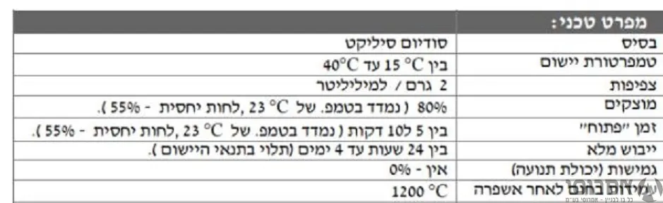 דבק סופר 7 מסטיק עמיד בחום עד 1200 מעלות 2