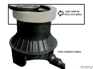 מכסה לשוחת פלסטיק - סט בהתאמה אישית