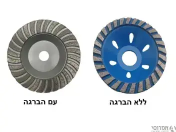 אופן השחזת בטון