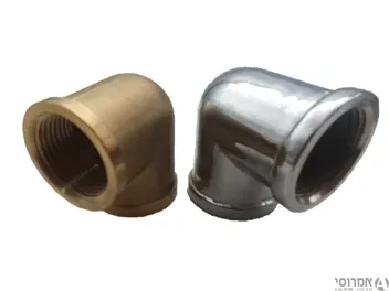 זוית פנים פנים