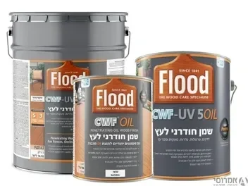 שמן דק חודרני שקוף - סאן דק