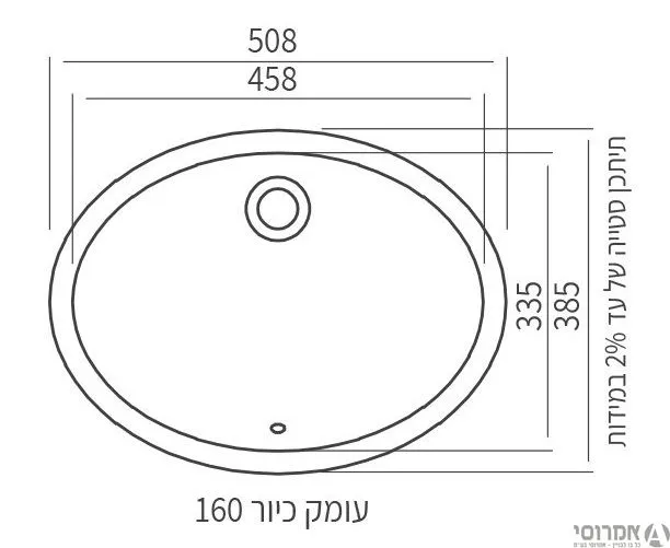 קע.רחצה תחתונה מיני נופר 50.8*38.5 לבן חרסה 2