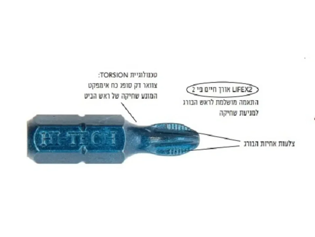 ביט פיליפס 25*PH2 "כחול" מקצועי-לגבס אימפורטקס