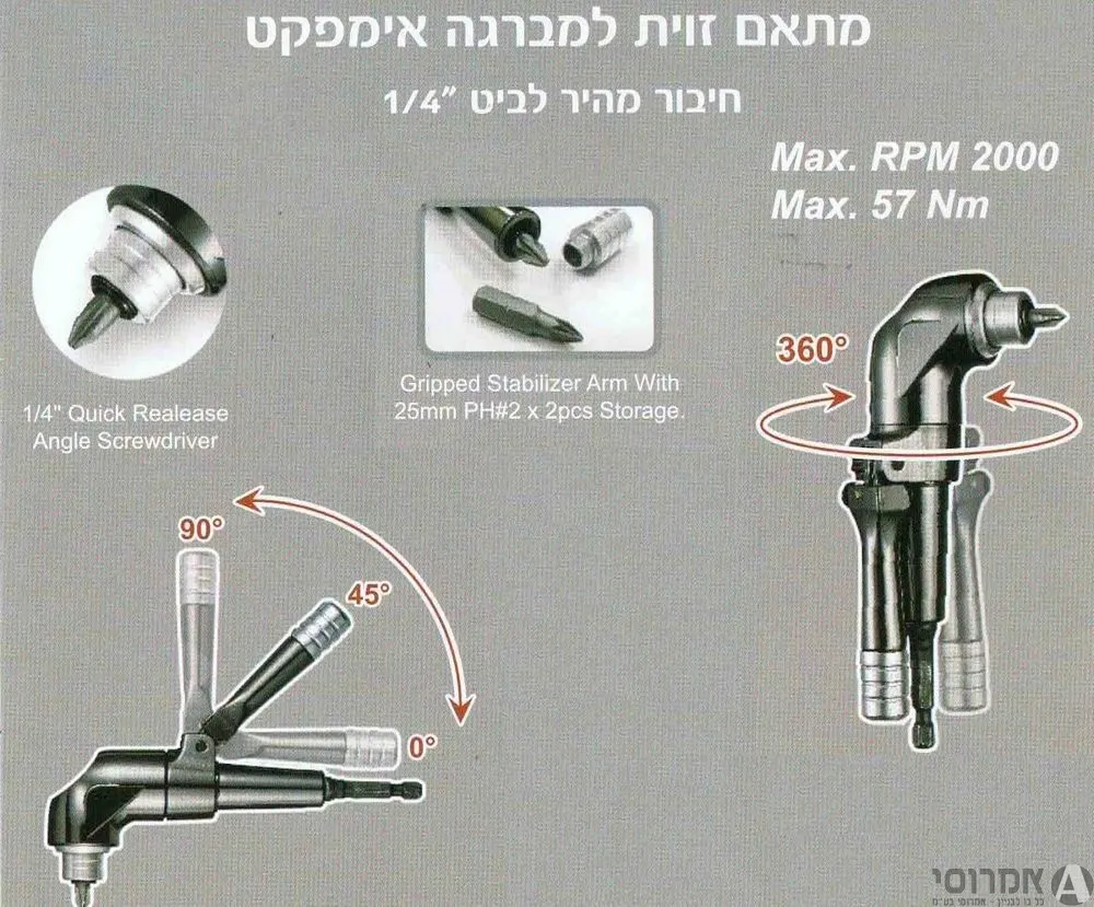 מתאם זויתי למברגה יפני