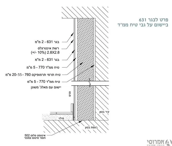  שליכט בגר לבן 631 [25 ק"ג]-מיסטר פיקס מק"ט:1631L/0025