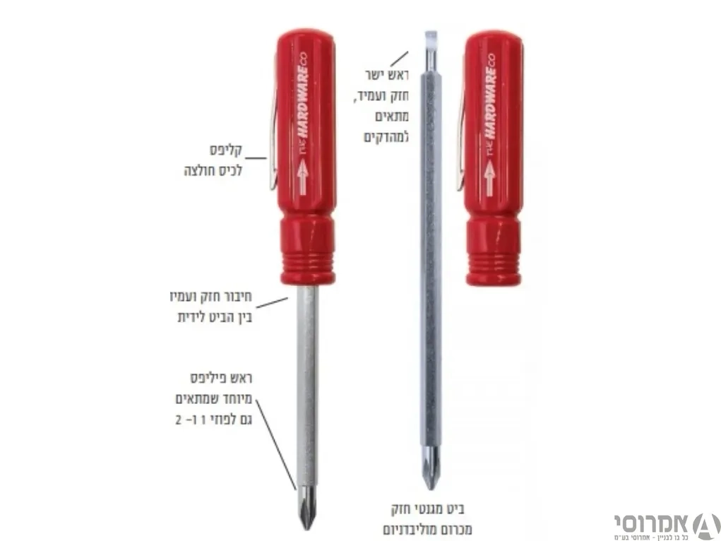 מברג טכנאים מתחלף קטן