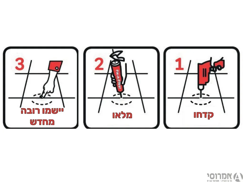 פיקס א-פלור: דבק להזרקה ומילוי לאריחים רופפים וחלולים