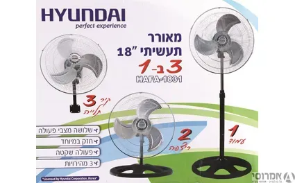 פתרונות אוורור לתעשייה ולבית