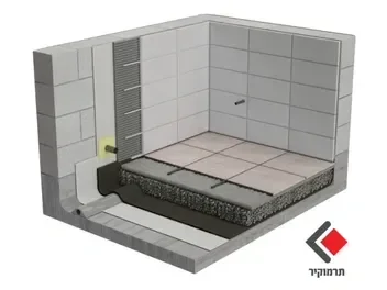 מערכת איטום וחיפוי לחדרים רטובים (תשתית צמנטית)  - תרמוקיר