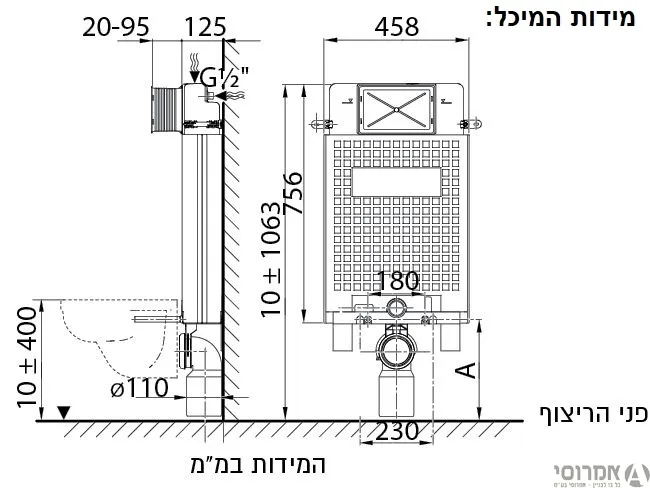 מיכל סמוי פלסאון לקיר בלוקים ALCA דגם 50300010 +לחצן מרובע ALCA 370  50300032 ניקל 2
